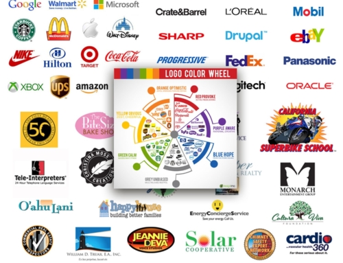 Do You Have A Strong Brand Logo?